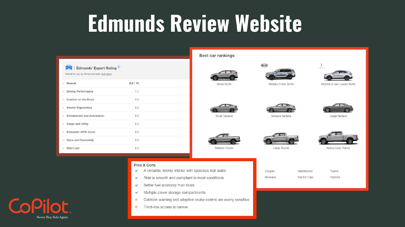 use car review websites before buying a car