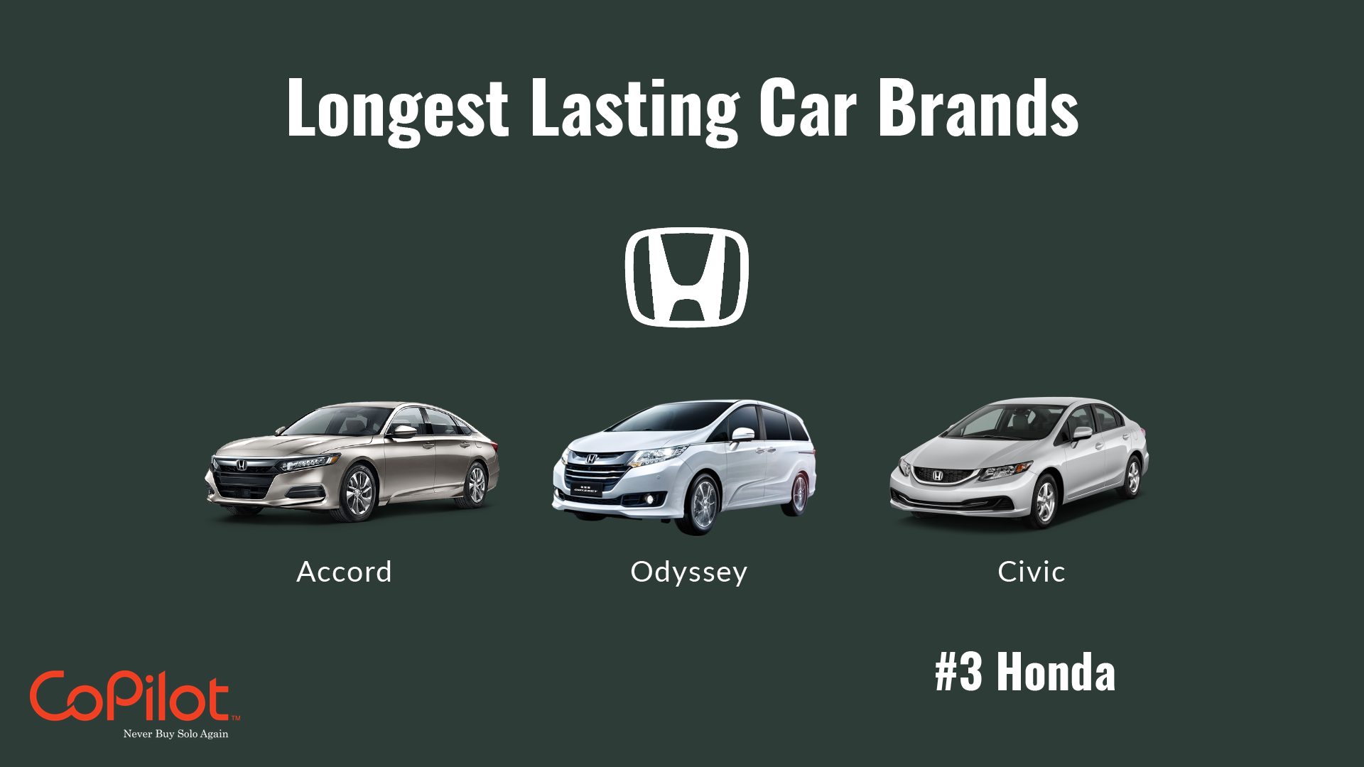 best car brand is Honda