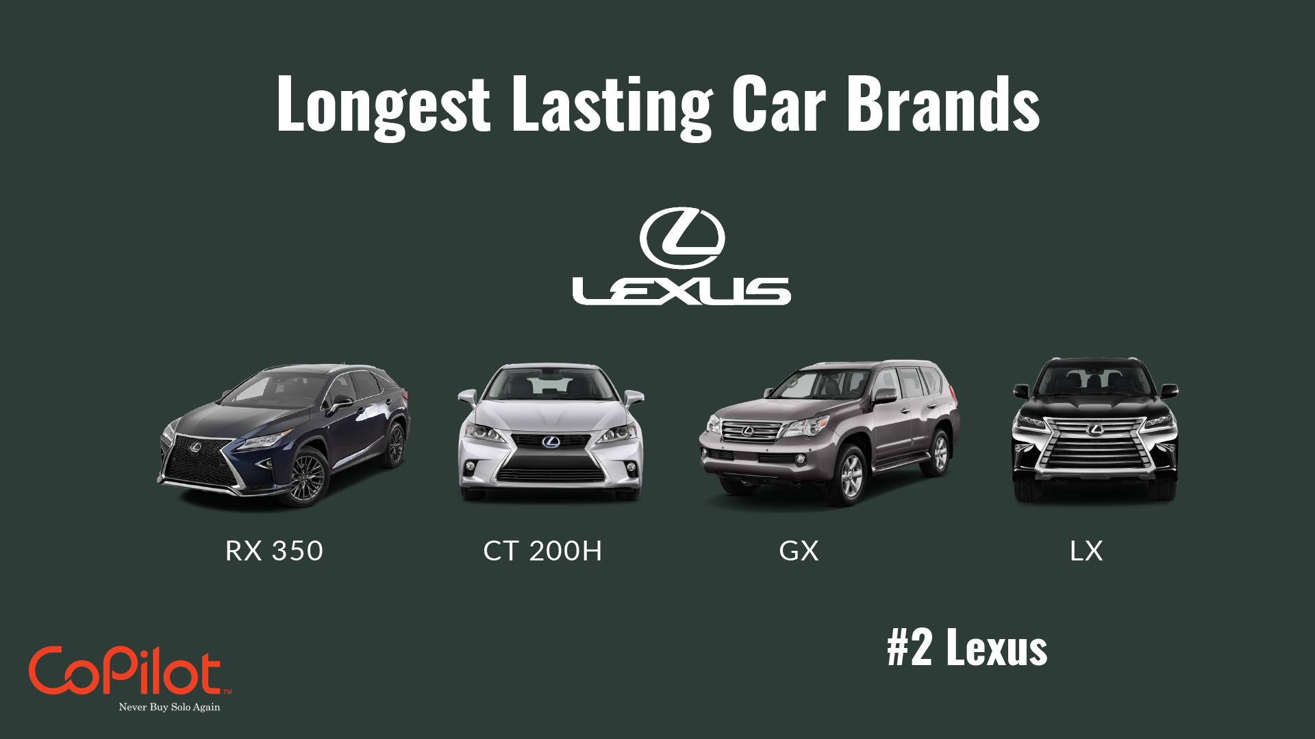 best car brand is lexus