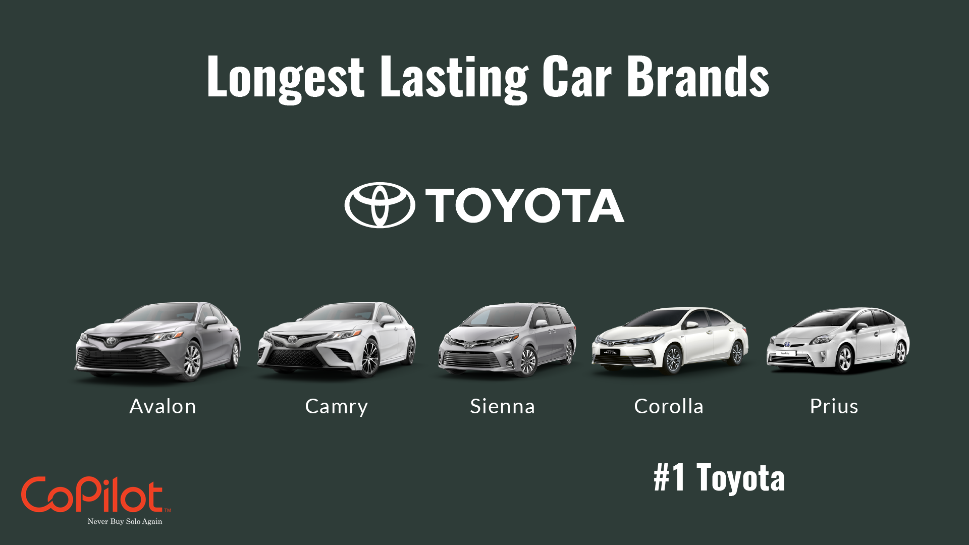 longest lasting car brand is Toyota