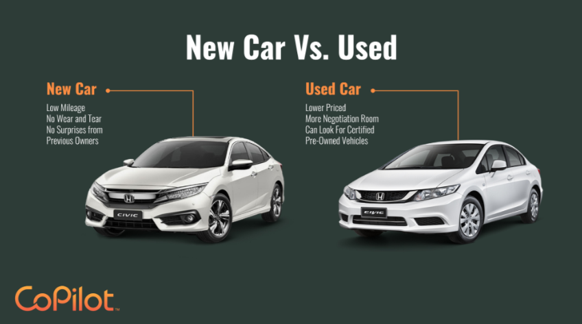 7 Tips To Help Take Care Of Your Brand New Car - Motor Heads - Car Blog
