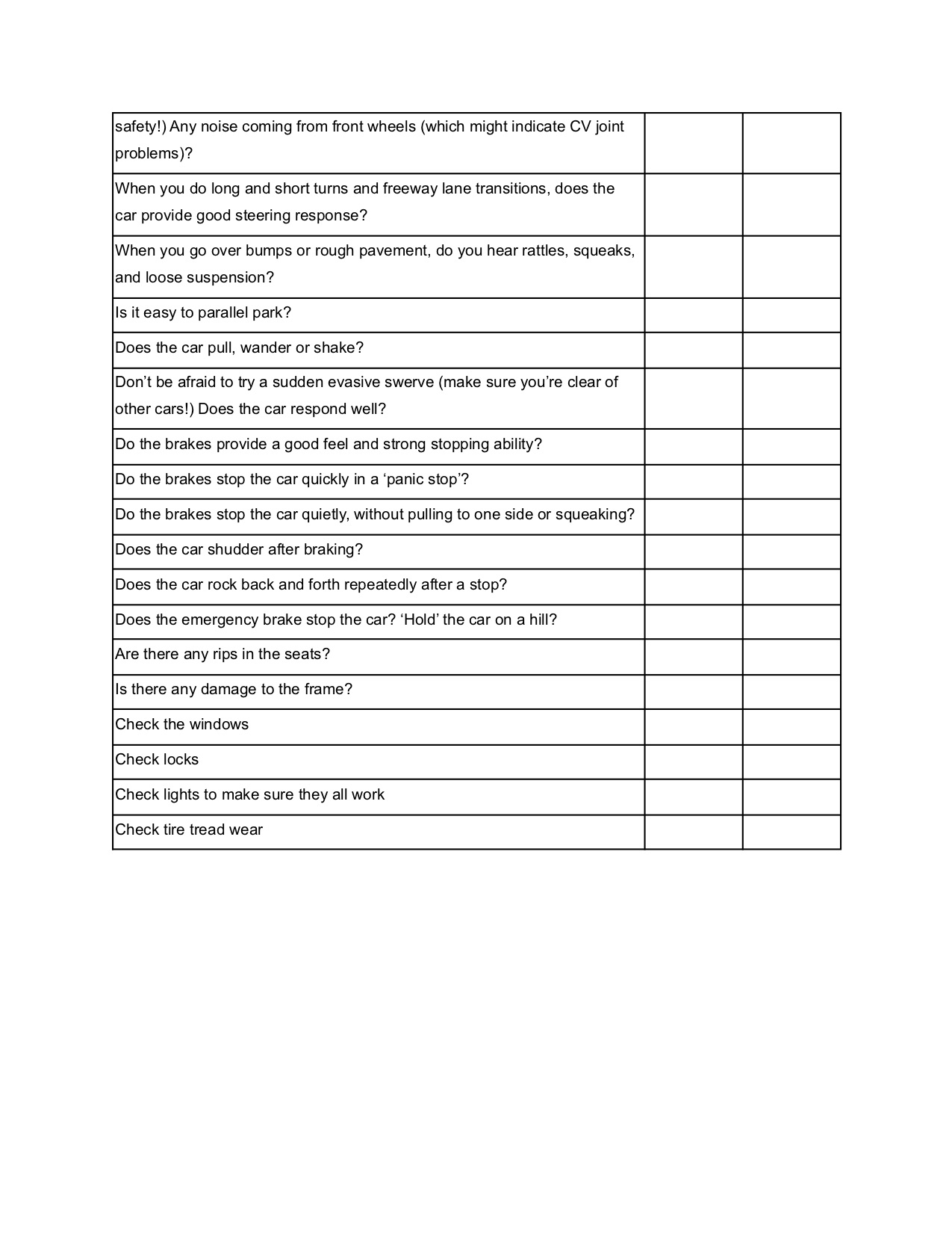 test drive checklist page 2