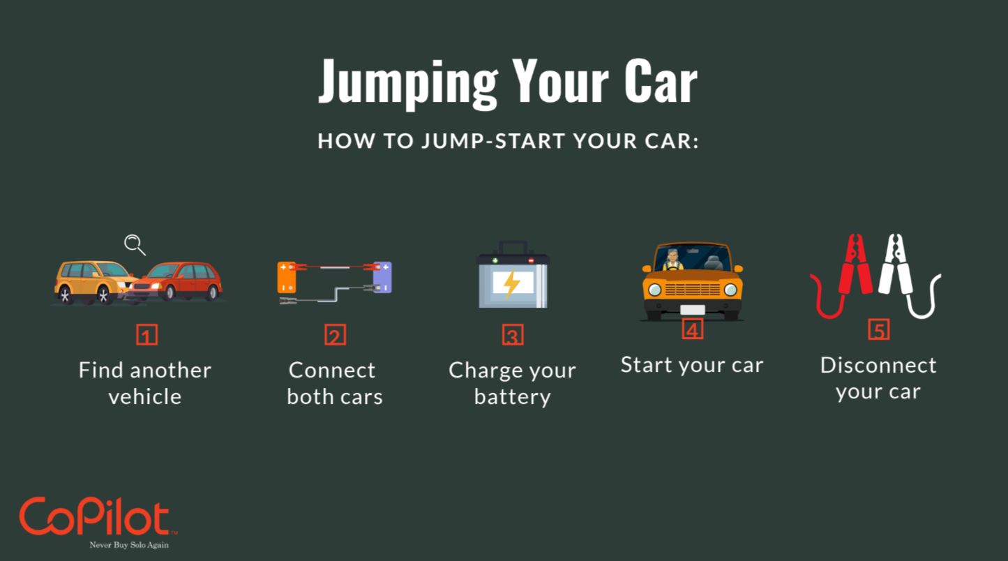 how to jump your car
