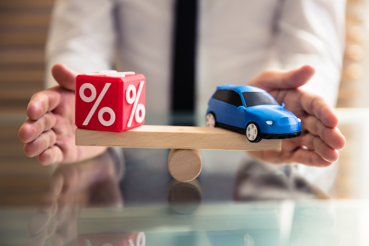Photo of model car balancing against a percent sign, symbolizing decision between wants vs. needs when purchasing a car