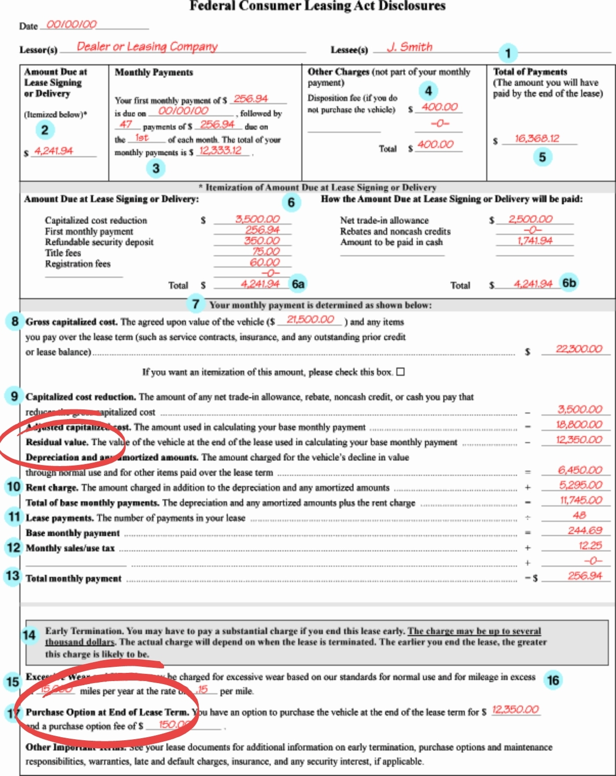 How To Buyout Car Lease Braincycle1